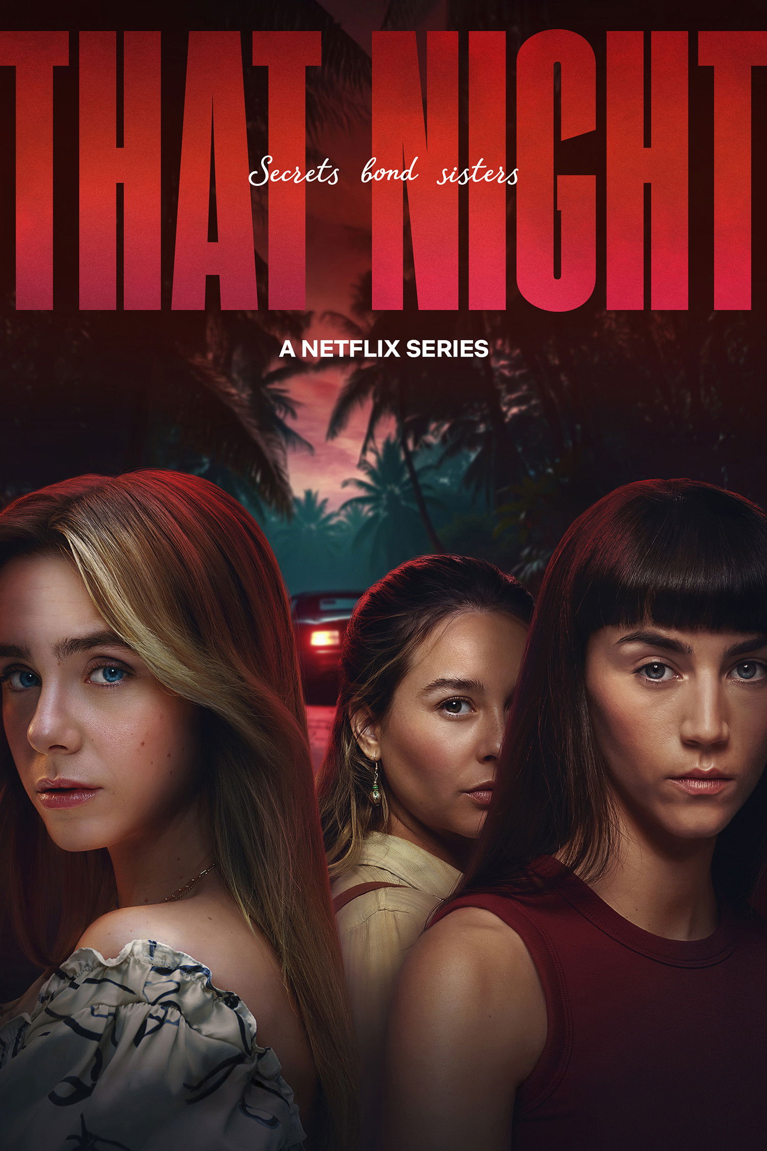 ดูหนังออนไลน์ That Night (2026) เรื่องในคืนนั้น